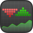 iMarkets